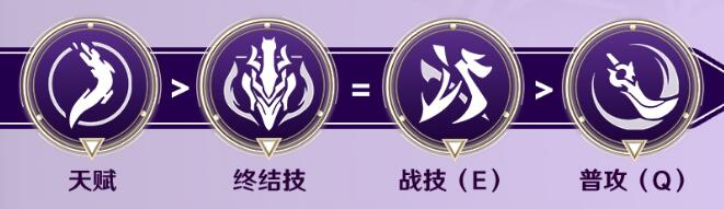 星球铁路坍塌全角色攻略-第55张图片