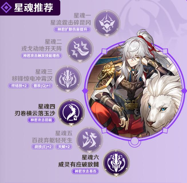 星球铁路坍塌全角色攻略-第56张图片