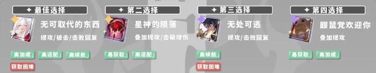 星球铁路坍塌全角色攻略-第68张图片