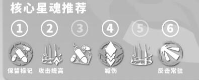 星球铁路坍塌全角色攻略-第70张图片
