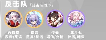 星球铁路坍塌全角色攻略-第71张图片