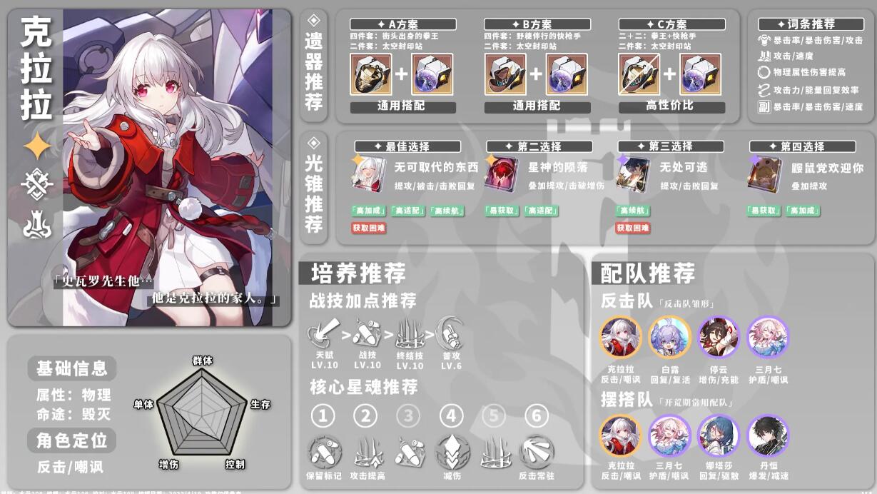 星球铁路坍塌全角色攻略-第73张图片