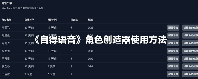 如何使用“自鸣得意”角色创建器-第1张图片