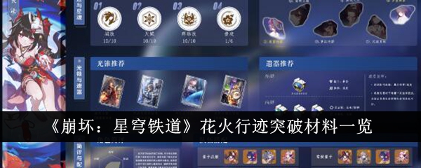 《崩坏:星球铁路》烟花突破材料清单-第1张图片