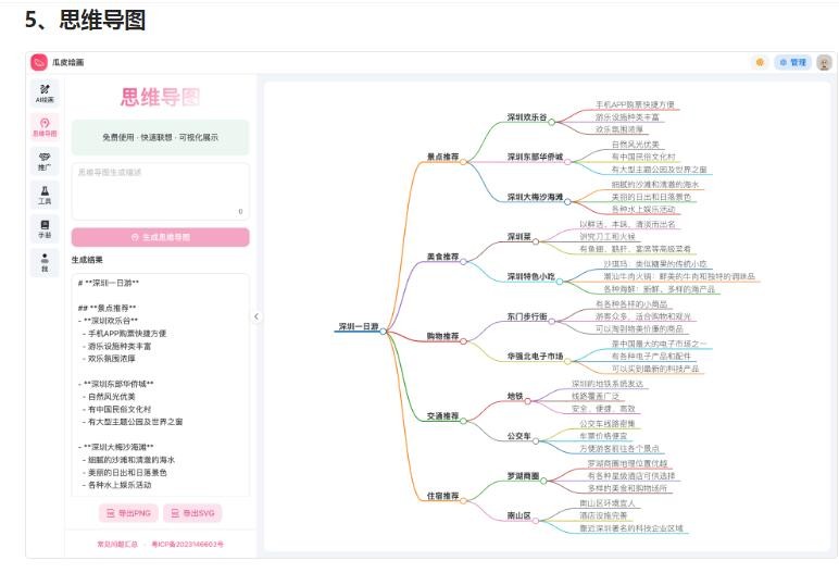 《瓜皮画》网站大全-第6张图片