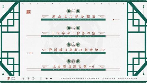 《劫持黑暗之城》3.0三周年版本于3月13日更新:50家公司登录。-第7张图片