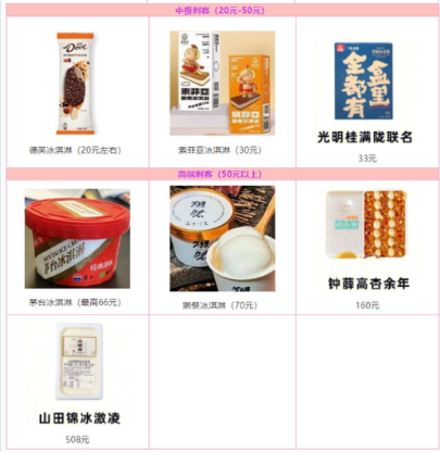 冰淇淋刺客图画书-第13张图片