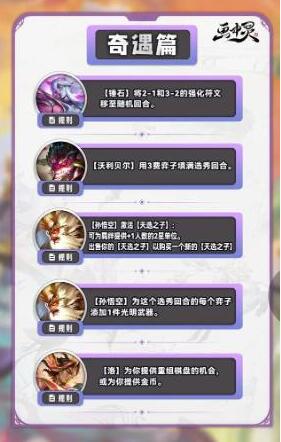 云顶的s11大冒险是什么？-第7张图片