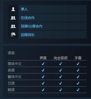 地球防卫军6pc什么时候上线？-第3张图片