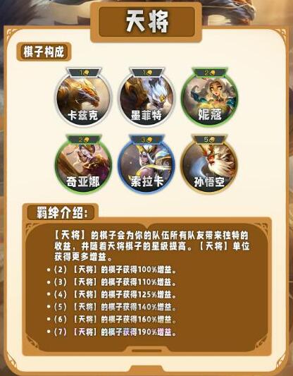 云顶之弈s11羁绊概述-第3张图片