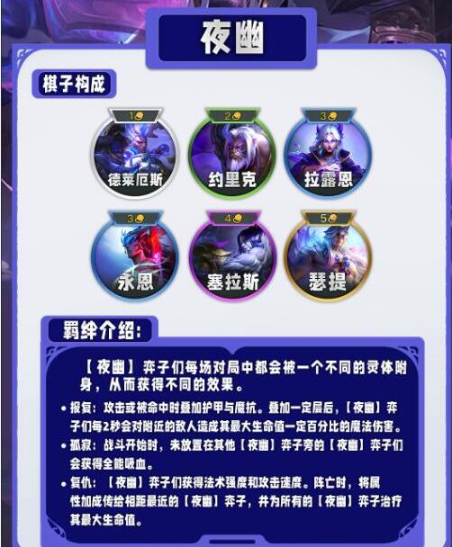 云顶之弈s11羁绊概述-第4张图片