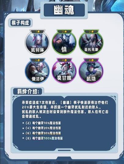 云顶之弈s11羁绊概述-第5张图片