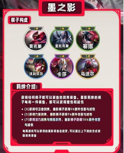 云顶之弈s11羁绊概述-第8张图片