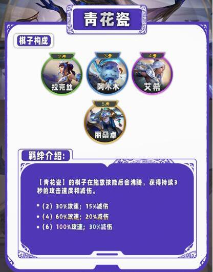 云顶之弈s11羁绊概述-第9张图片