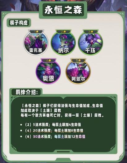 云顶之弈s11羁绊概述-第12张图片