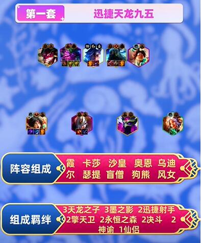 云顶之弈s11阵容推荐-第2张图片