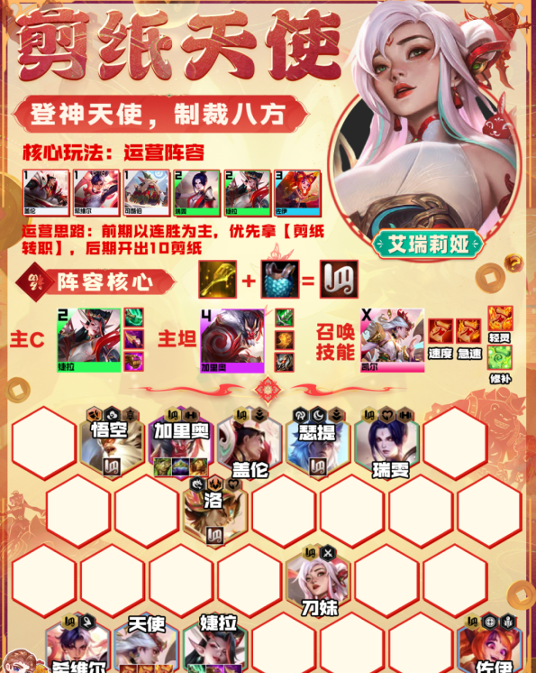金铲子之战的剪纸天使阵容如何搭配推荐的剪纸天使阵容？-第2张图片