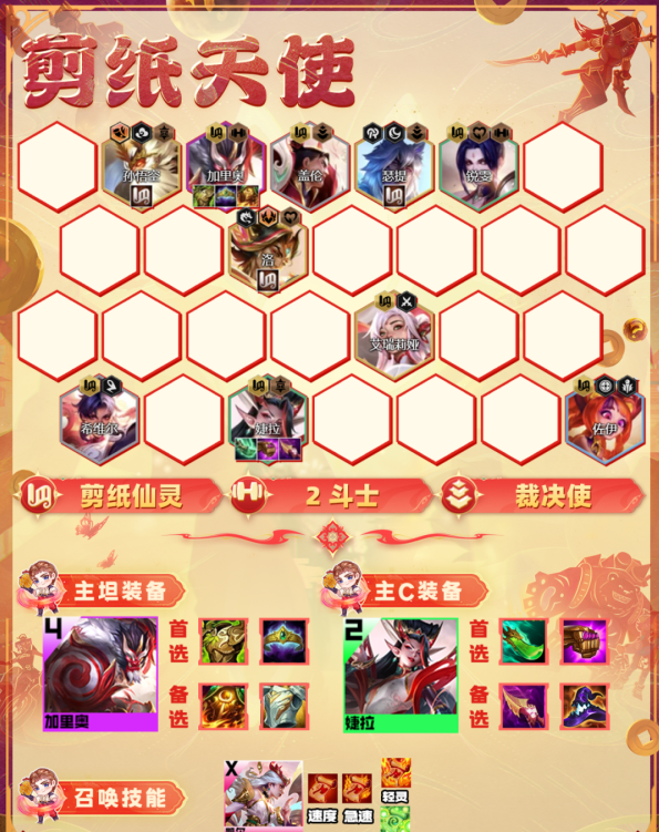 金铲子之战的剪纸天使阵容如何搭配推荐的剪纸天使阵容？-第3张图片