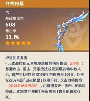 原神冬季极白星突破材料清单-第3张图片