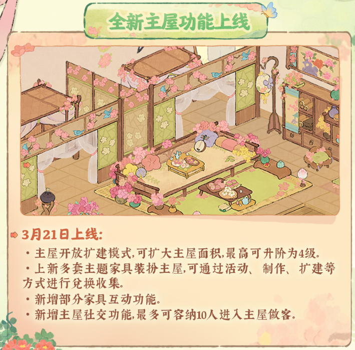 桃源深处桃源周年庆典玩法介绍。-第6张图片