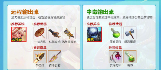 王者荣耀入门级玩法套路推荐王者荣耀各学校分享。-第2张图片