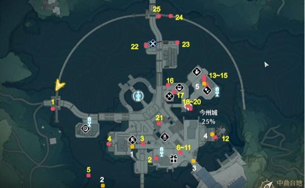 锦州宝箱大全-第2张图片