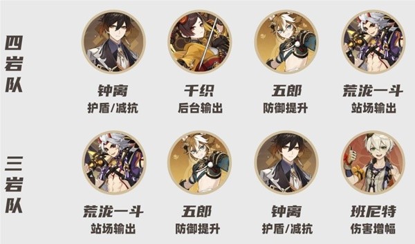 原神4.5深渊12层满星攻略原神4.5深渊团队推荐-第13张图片