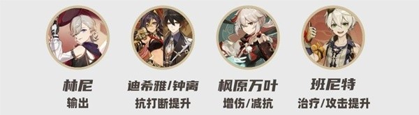 原神4.5深渊12层满星攻略原神4.5深渊团队推荐-第17张图片