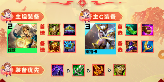 云顶之弈s11怎么玩云顶之弈s11会推荐索拉卡的阵容。-第3张图片