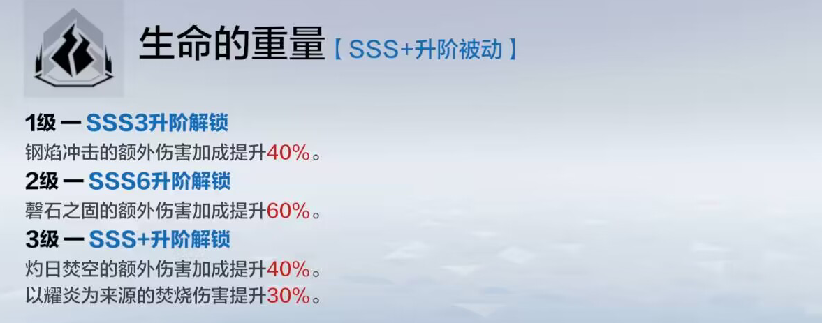 如何升级布里奇特和特么岩两个帕米尔高原之间的战争等级？提高布里吉特和特耀延两个帕米尔高原之间战争水平的战略-第4张图片