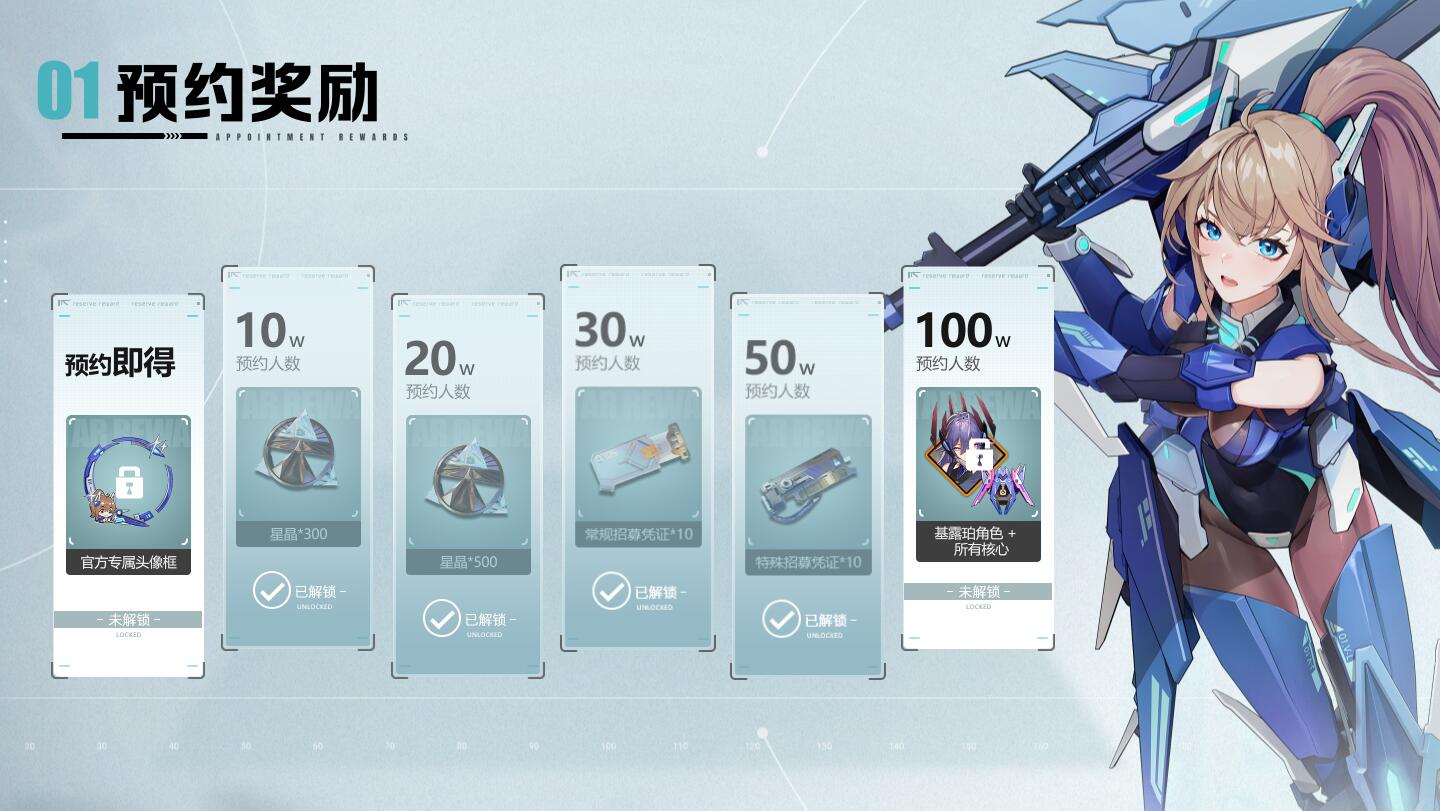 星空之翼官方网站-第3张图片