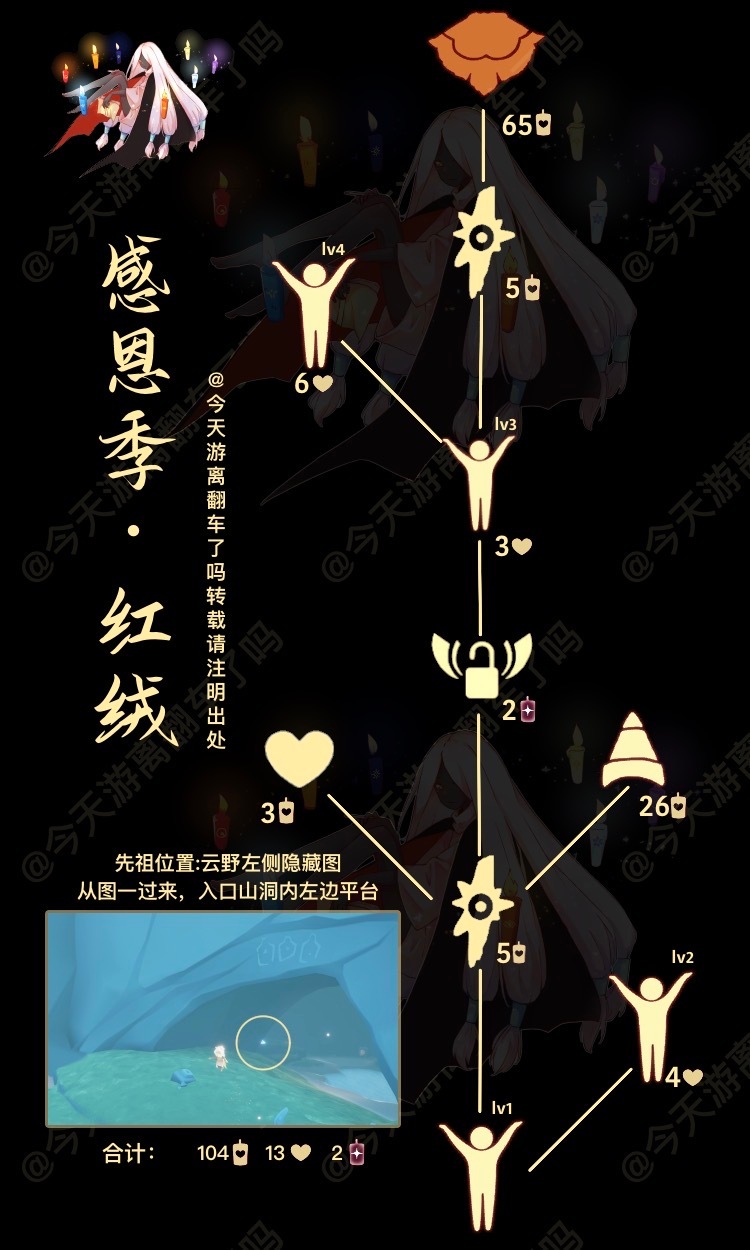 光遇3.21复刻版的始祖是谁？3月21日光遇红丝绒始祖复制品介绍。-第5张图片