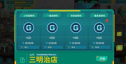 假未来怎么赚钱？-第2张图片