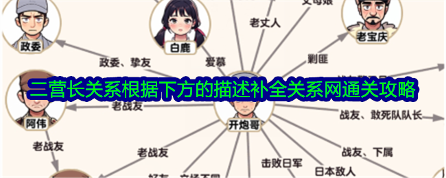 《大脑侦探》二营长之间的关系就是根据下面的描述完成的。-第1张图片