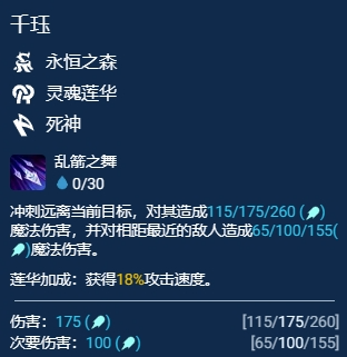 金铲子之战s11如何在Kindred s11中打金铲子之战Kindred的主C阵容搭配-第5张图片
