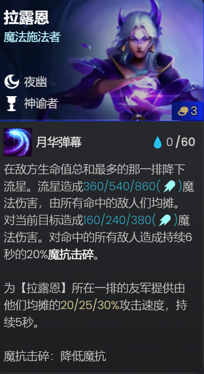 云顶之弈S11之夜尤勇恩阵容搭配推荐云顶之弈S11之夜尤勇恩如何搭配?-第5张图片 云顶之弈S11之夜尤勇恩阵容搭配推荐云顶之弈S11之夜尤勇恩如何搭配?-第5张图片
