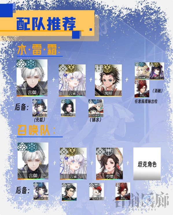 白净回廊艳羽团队推荐的白净回廊艳羽阵容如何搭配？-第2张图片