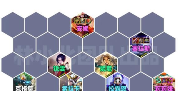金铲之战s11神谕莉莉娅的阵容搭配如何金铲之战s11神谕莉莉娅的阵容搭配如何？-第2张图片