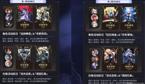 崩坏星穹铁路2.1黄河和镜溪哪个更好?2.1推荐黄河和镜溪。-第2张图片 崩坏星穹铁路2.1黄河和镜溪哪个更好?2.1推荐黄河和镜溪。-第2张图片
