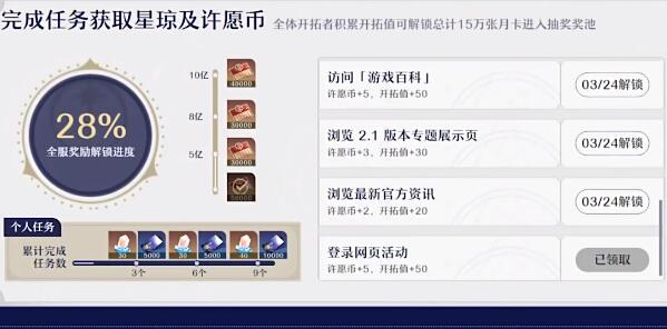 星穹铁路崩溃周年庆祝活动的策略-第3张图片