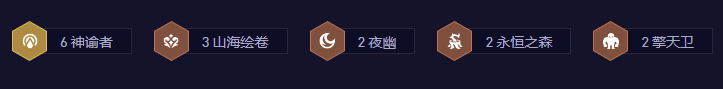 云顶之弈S11神谕拉鲁恩阵容选择如何搭配云顶之弈S11神谕拉鲁恩阵容?-第3张图片 云顶之弈S11神谕拉鲁恩阵容选择如何搭配云顶之弈S11神谕拉鲁恩阵容?-第3张图片
