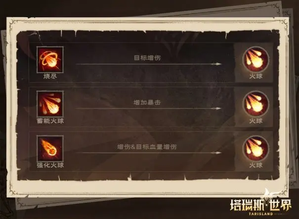 塔里斯世界新手的全职职业玩法简单介绍-第7张图片