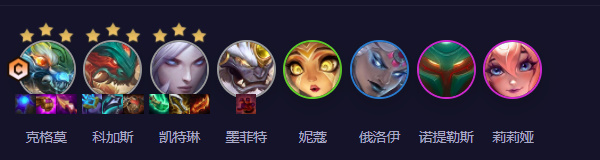 云顶之翼山海狙神大嘴阵容怎么搭配?-第2张图片 云顶之翼山海狙神大嘴阵容怎么搭配?-第2张图片