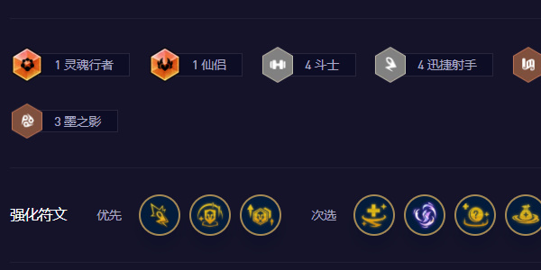 云顶之战射击游戏卡莎阵容选择如何搭配云顶之战射击游戏卡莎阵容?-第3张图片 云顶之战射击游戏卡莎阵容选择如何搭配云顶之战射击游戏卡莎阵容?-第3张图片