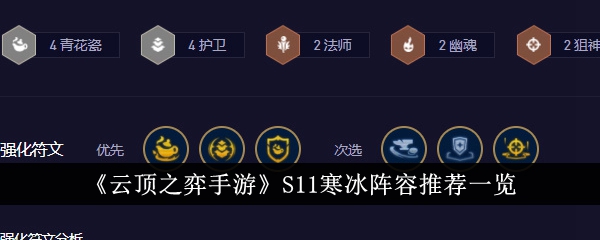 云顶之弈S11寒冰阵容推荐名单。-第1张图片