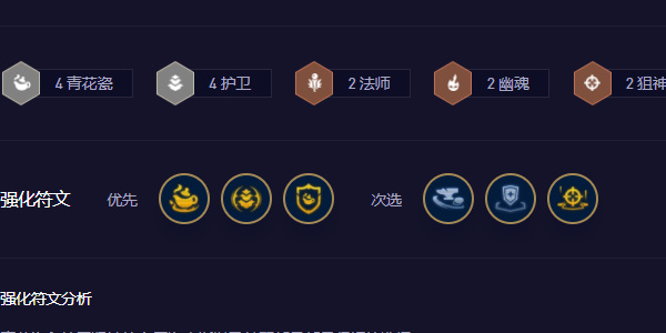 云顶之弈S11冰雪我爱你阵容选择如何搭配云顶之弈S11冰雪我爱你阵容?-第3张图片 云顶之弈S11冰雪我爱你阵容选择如何搭配云顶之弈S11冰雪我爱你阵容?-第3张图片