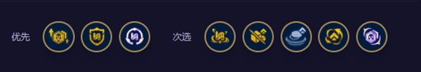 云顶之弈S11如何搭配云顶之弈S11的天使阵容?-第4张图片 云顶之弈S11如何搭配云顶之弈S11的天使阵容?-第4张图片