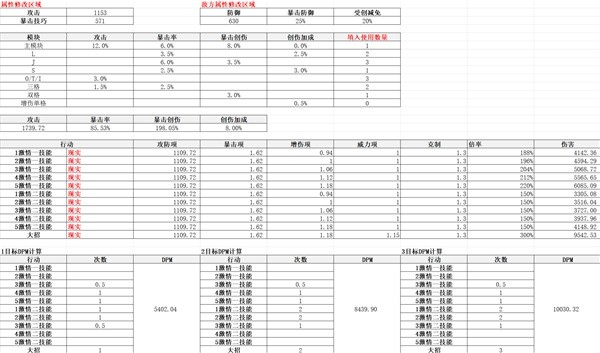回归未来1999档外适用角色分析1999档外中锋适合谁？-第4张图片
