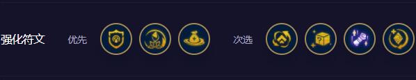 云顶之弈神谕拉隆的阵容推荐-第4张图片