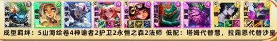 推荐云顶之神莉莉娅的阵容。-第2张图片